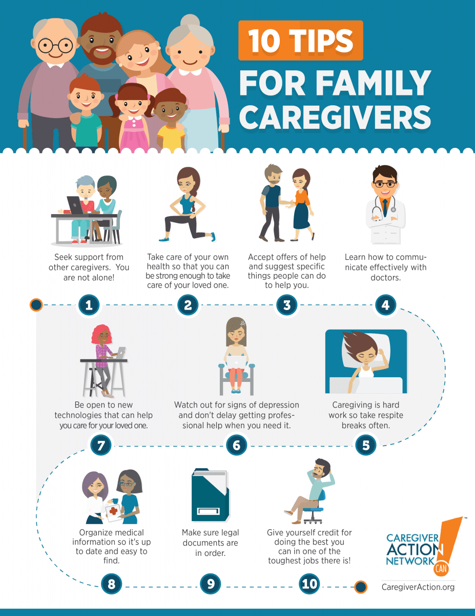 10 Tips for Family Caregivers High Quality