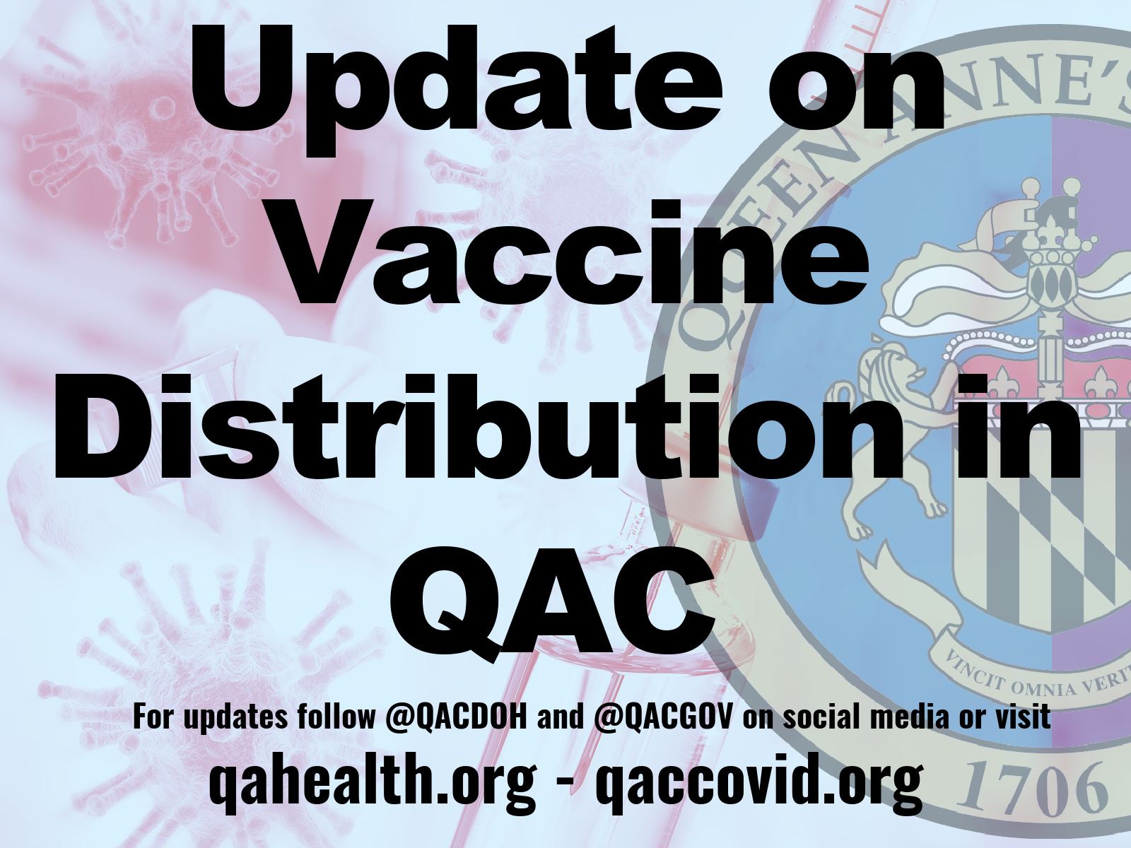 Update on Vaccine Distribution