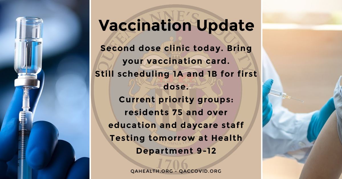 VACCINE UPDATE 3.1