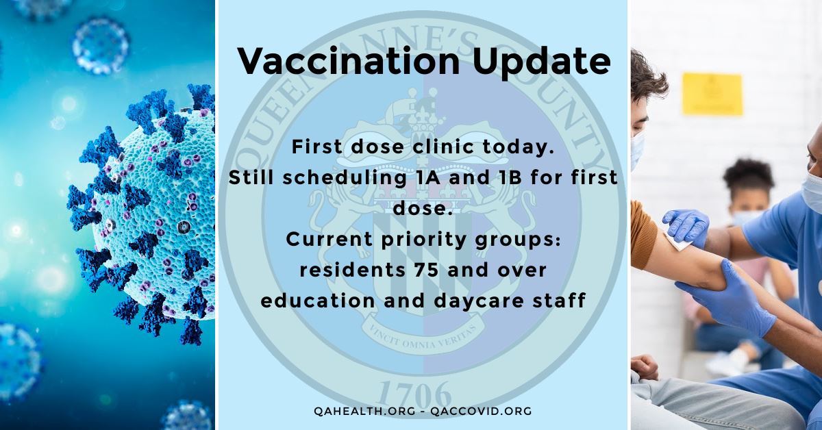 VACCINE UPDATE 3.2