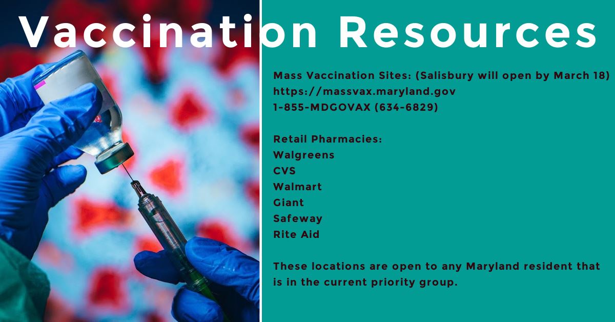 Vaccination Resources
