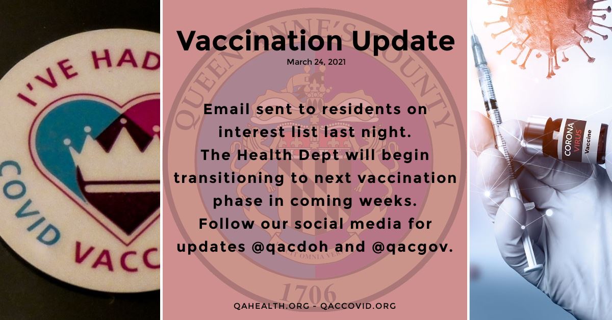 VACCINE UPDATE 3.24