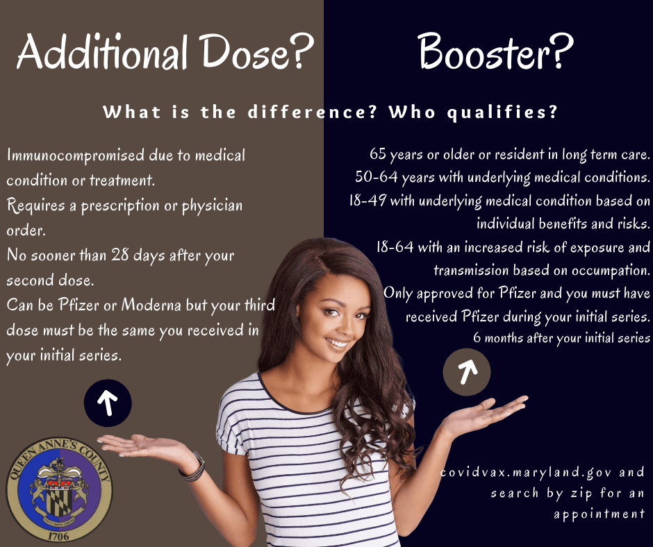 Add Dose or Booster V2