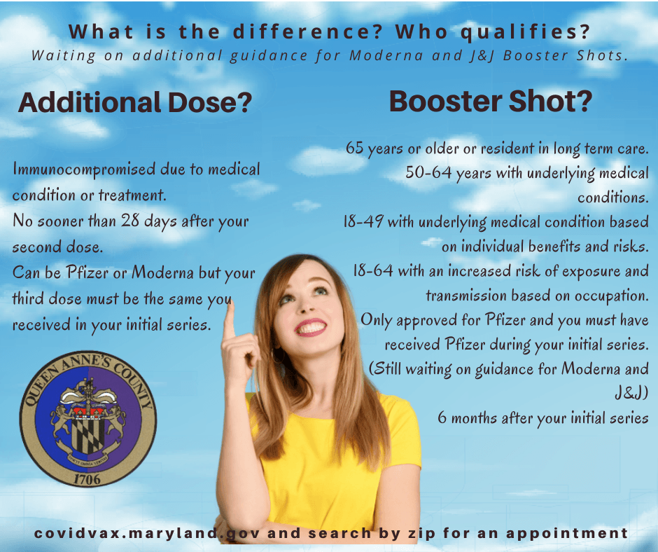 Copy of Add Dose or Booster V2