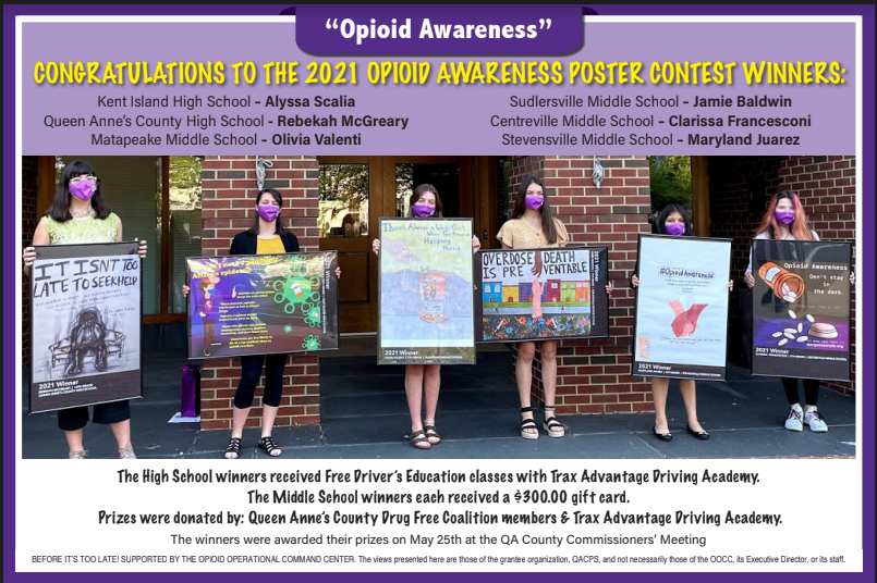 2021 poster content winners