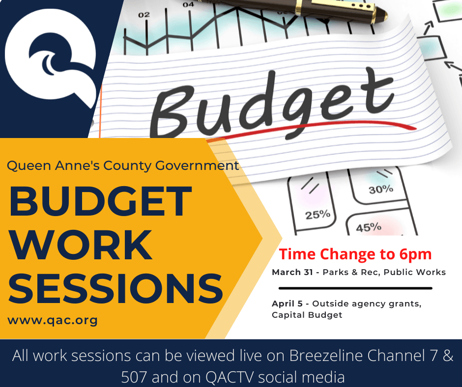 Budget Work Sessions (3)