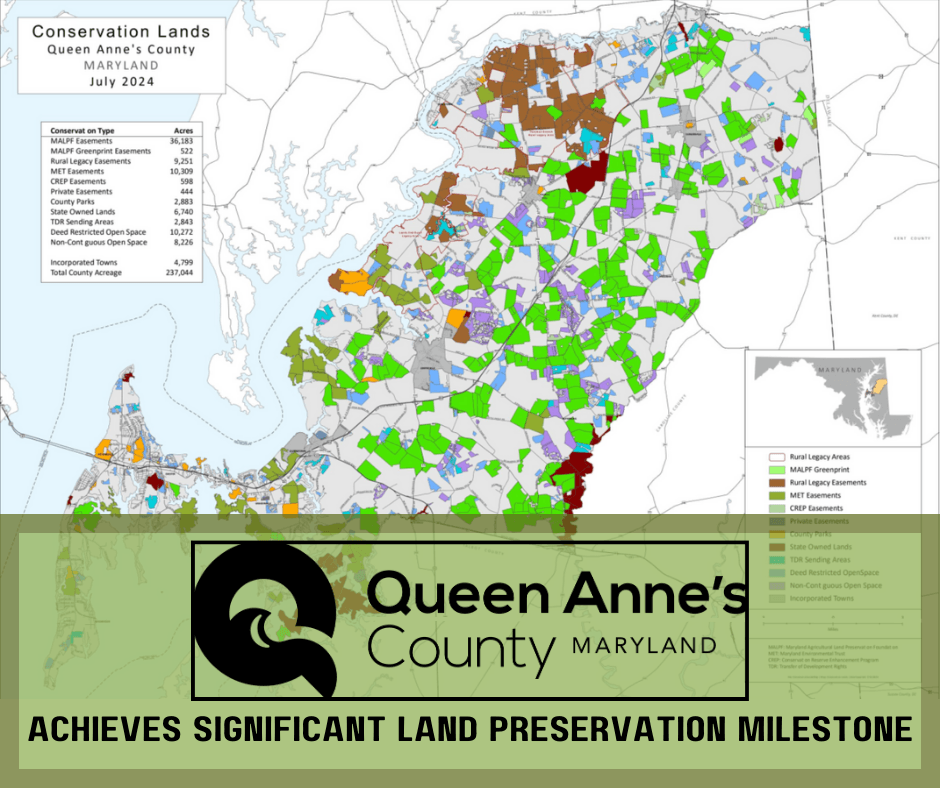 land preservation