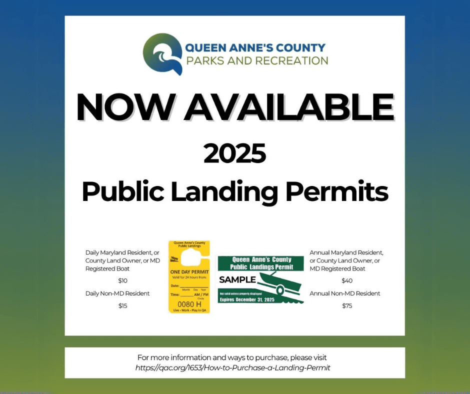 parks landing permits