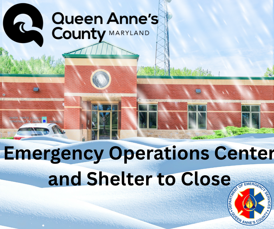 Copy of How much snow did you get