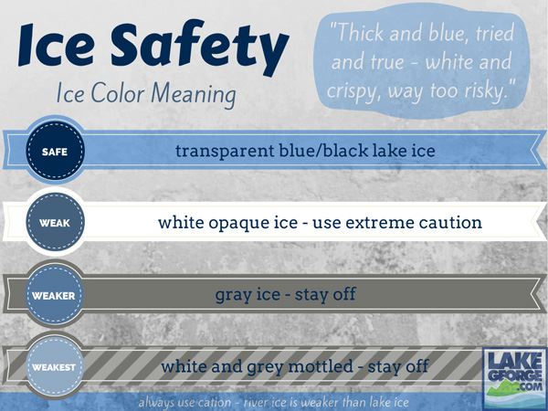 Ice Safety Tips
