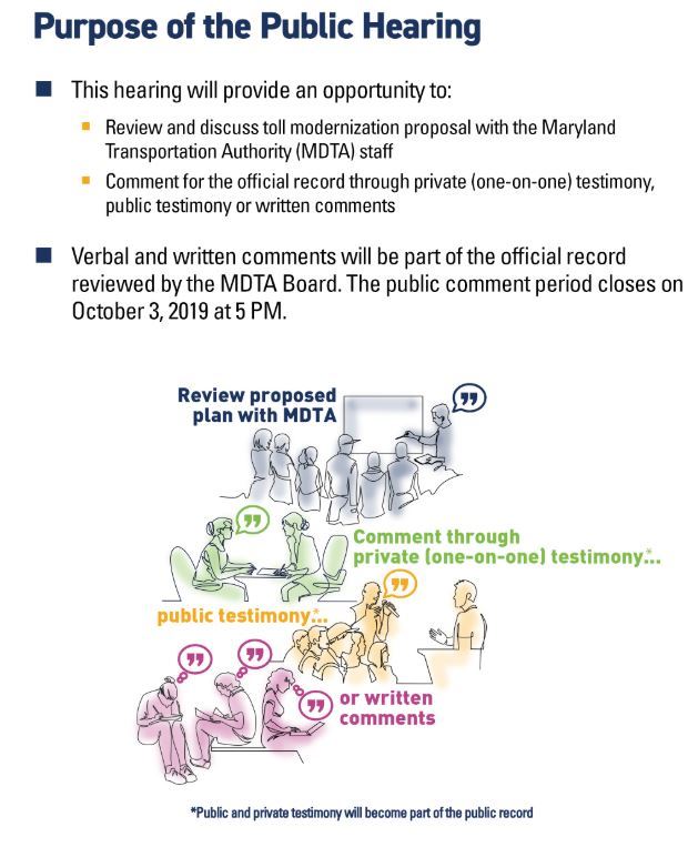 Purpose of Public Hearing